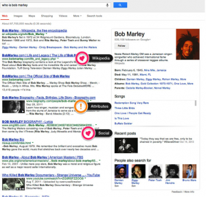 Example Google Knowledge Graph